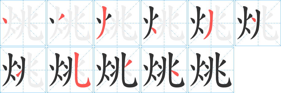 烑字的笔顺分布演示