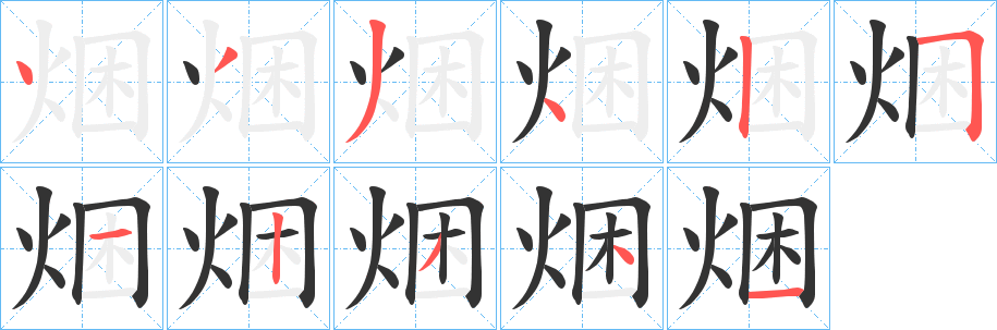 焑字的笔顺分布演示