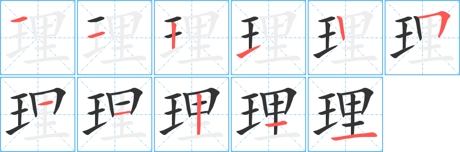 理字的笔顺分布演示