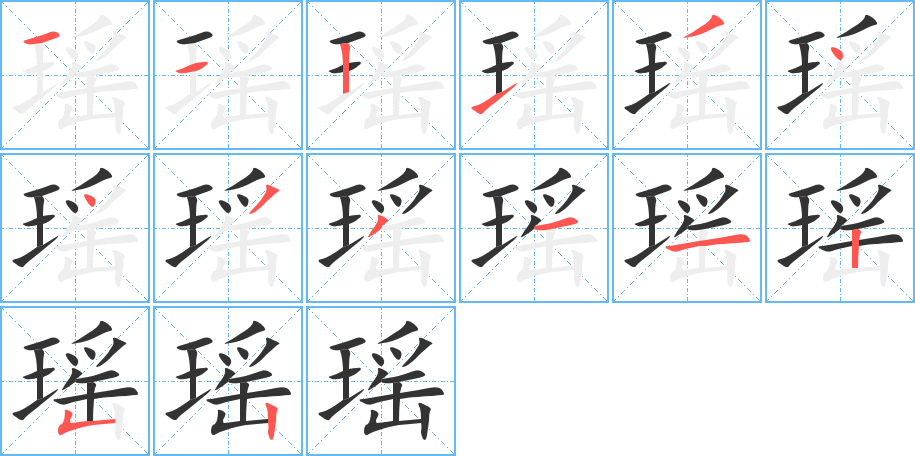 瑶字的笔顺分布演示