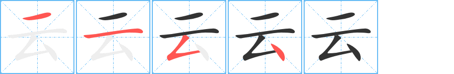 云字的笔顺分布演示