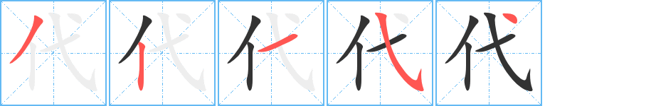 代字的笔顺分布演示