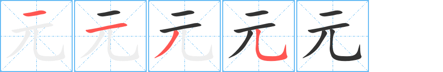 元字的笔顺分布演示