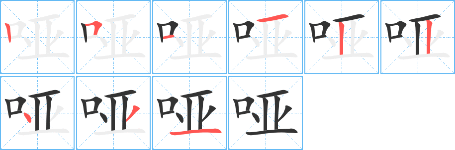 哑字的笔顺分布演示