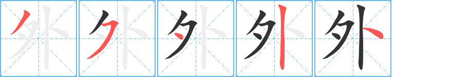 外字的笔顺分布演示