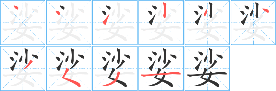 娑字的笔顺分布演示