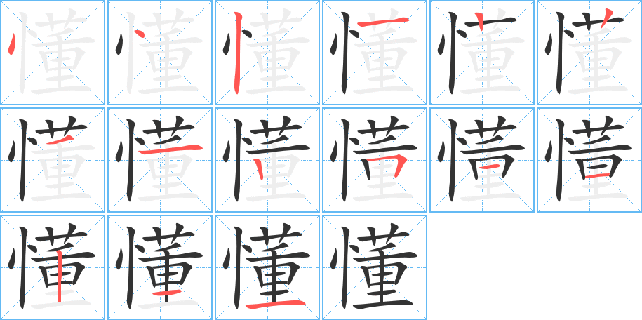 懂字的笔顺分布演示