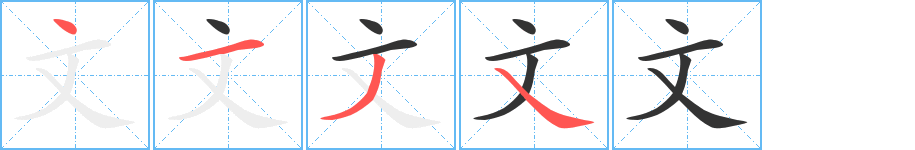 文字的笔顺分布演示