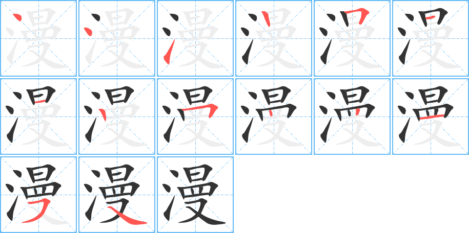 漫字的笔顺分布演示