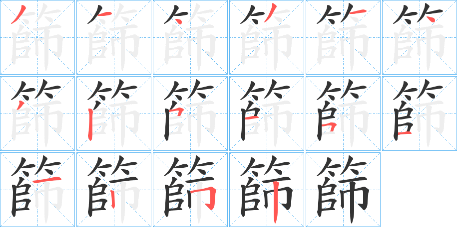 篩字的笔顺分布演示