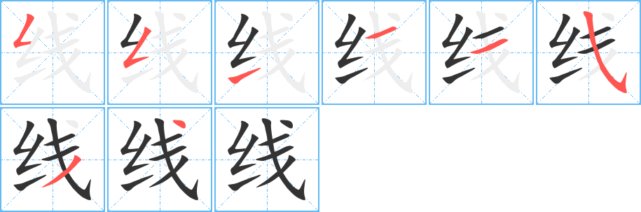 线字的笔顺分布演示