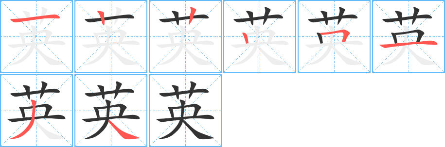 英字的笔顺分布演示