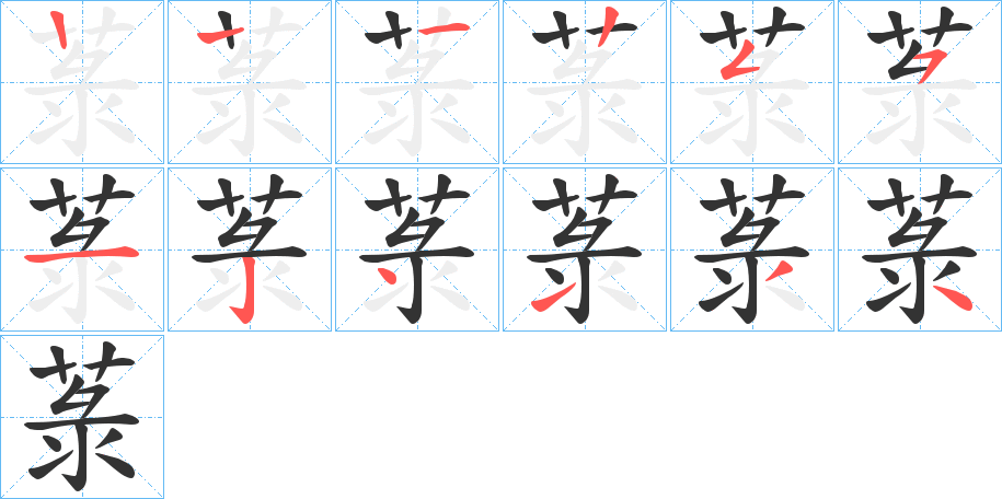 菉字的笔顺分布演示