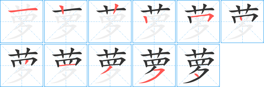 萝字的笔顺分布演示