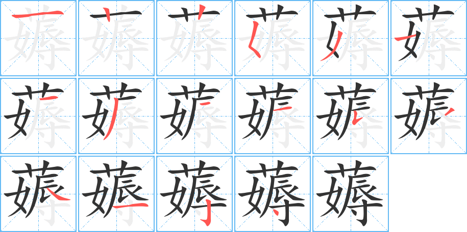 薅字的笔顺分布演示