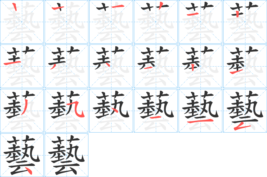 藝字的笔顺分布演示