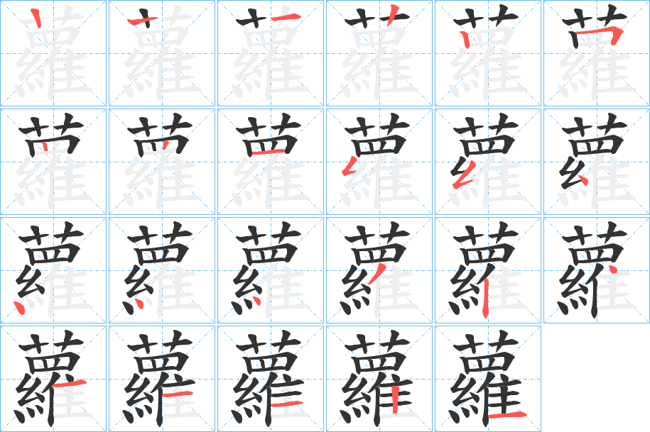 蘿字的笔顺分布演示