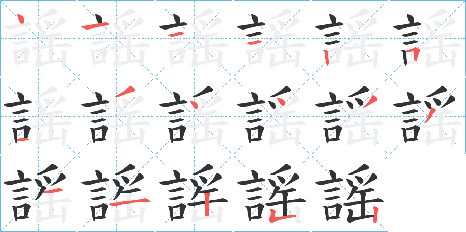 謡字的笔顺分布演示