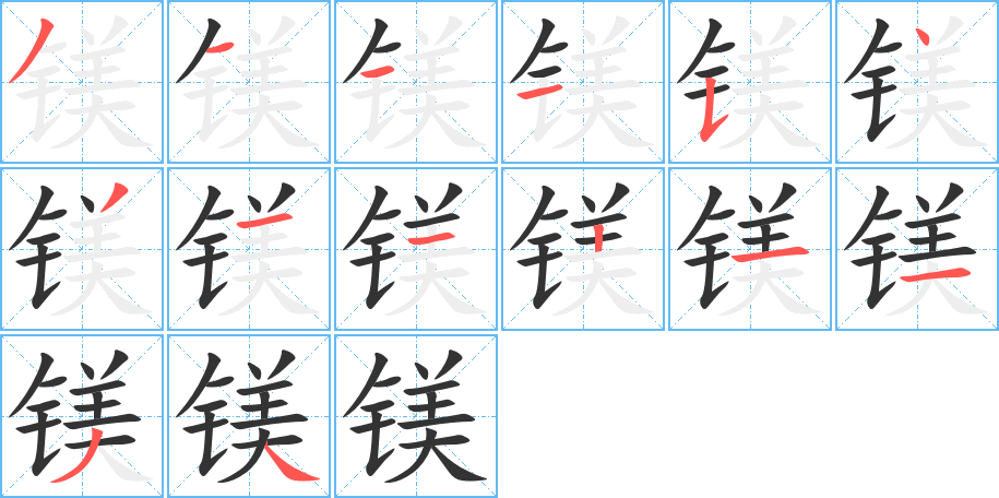 镁字的笔顺分布演示