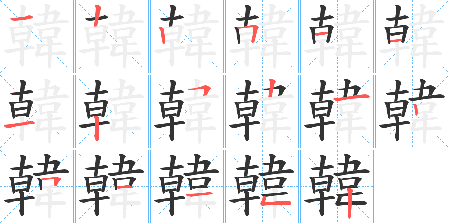 韓字的笔顺分布演示