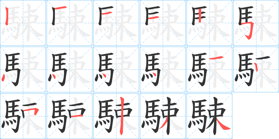 駷字的笔顺分布演示