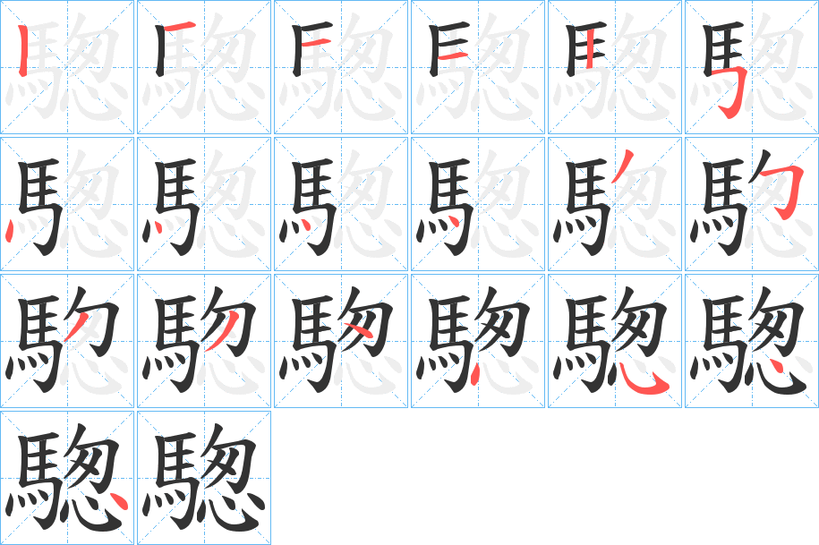 騘字的笔顺分布演示