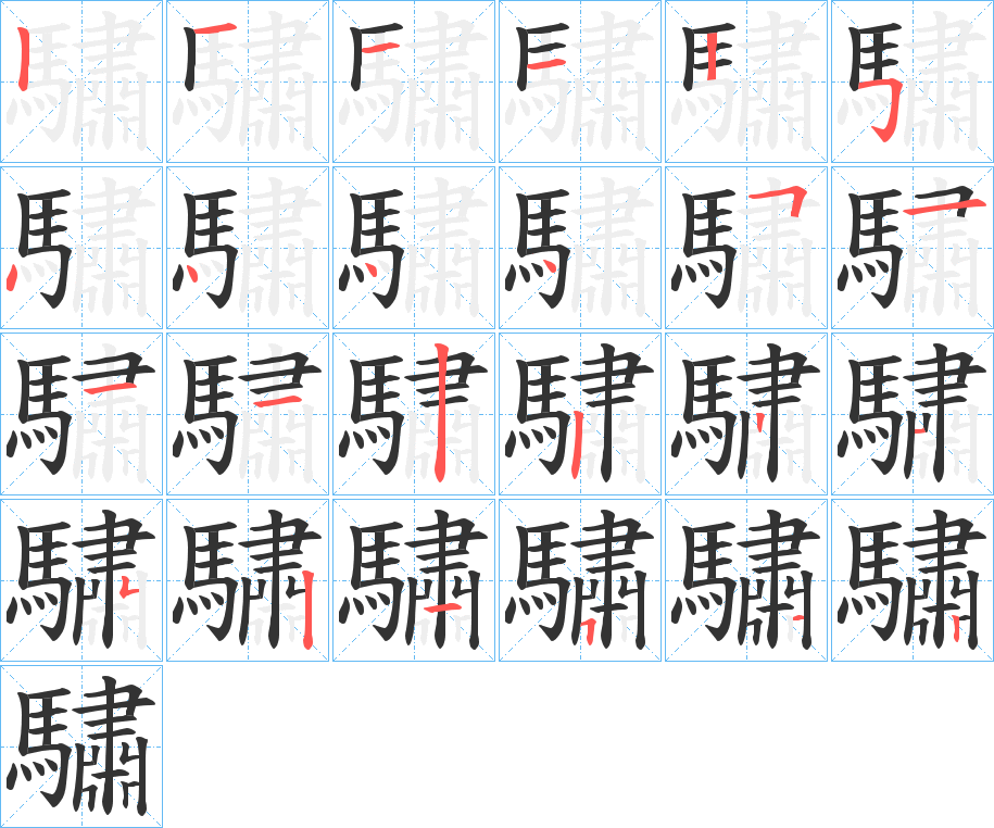 驌字的笔顺分布演示