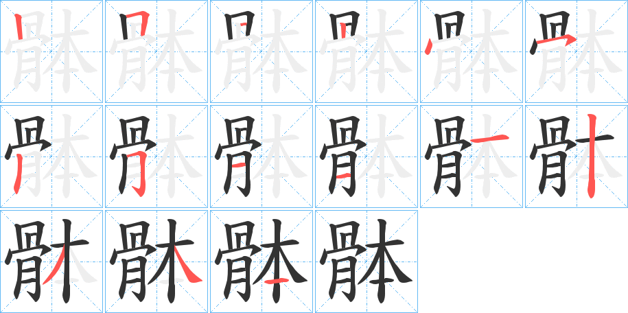 骵字的笔顺分布演示